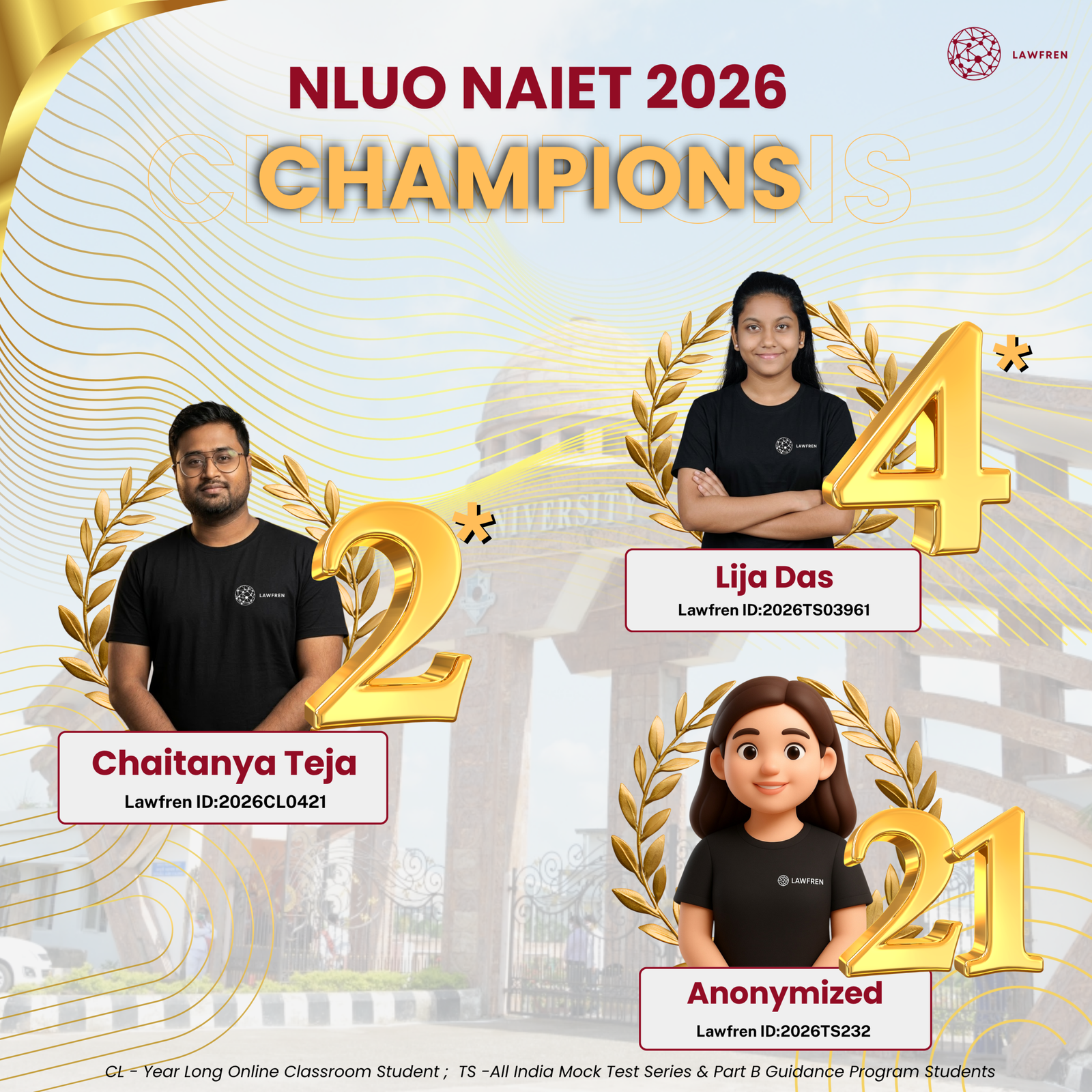 Lawfren NLUO NAIET 2026 Toppers